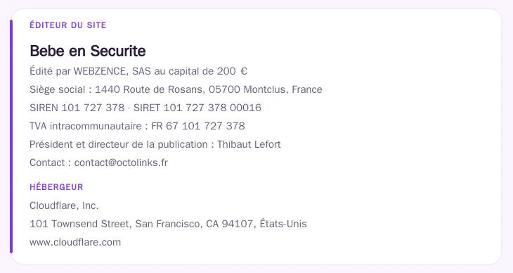 Coordonnées légales de l&rsquo;éditeur et de l&rsquo;hébergeur du site